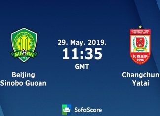Nhận định Beijing Guoan vs Changchun Yatai, 18h35 ngày 29/05